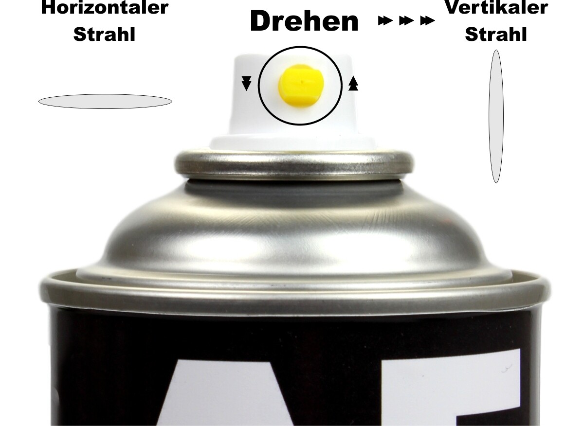 Spray De Peinture Auto Opel Tizianrot 573 Brillant - 400ml 1K Rapide Séchage - Marque Lackpoint