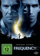 Frequency