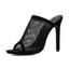 thumbnail 19 - Sexy Women Hollow-Out Slip On Peep Toe Mesh Sandals Up High Heel Stiletto Shoes