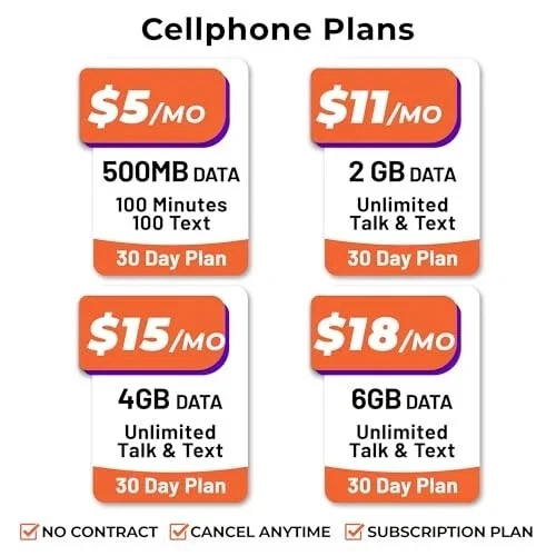 SpeedTalk Mobile Universal SIM Card Starter Kit for 5G 4G LTE iOS Android Smart - Image 3 of 4