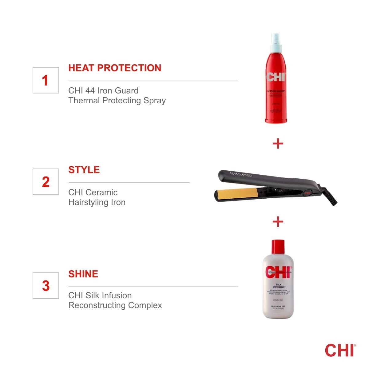 CHI Original 1" Ceramic Hair Straightener Flat Iron for Hair Styling, Advanced C