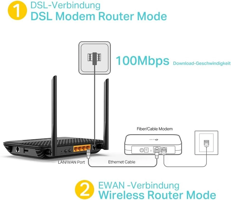 TP-Link TD-W9960v WLAN VDSL DSL Modem Router 300Mbit/s DECT Media Server - Bild 3 von 4