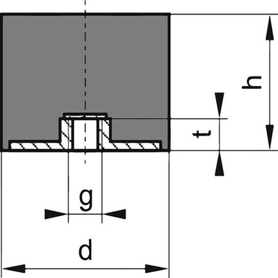 FORMAT Gummi Metall Puffer Ausführung: E25x25mm M6