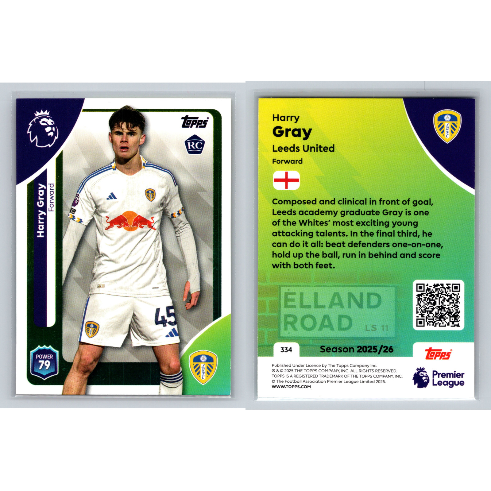 Leeds United Lot Panini Topps Rookie RC Prizm Mosaic Select Insert Parallel 18ct view 11