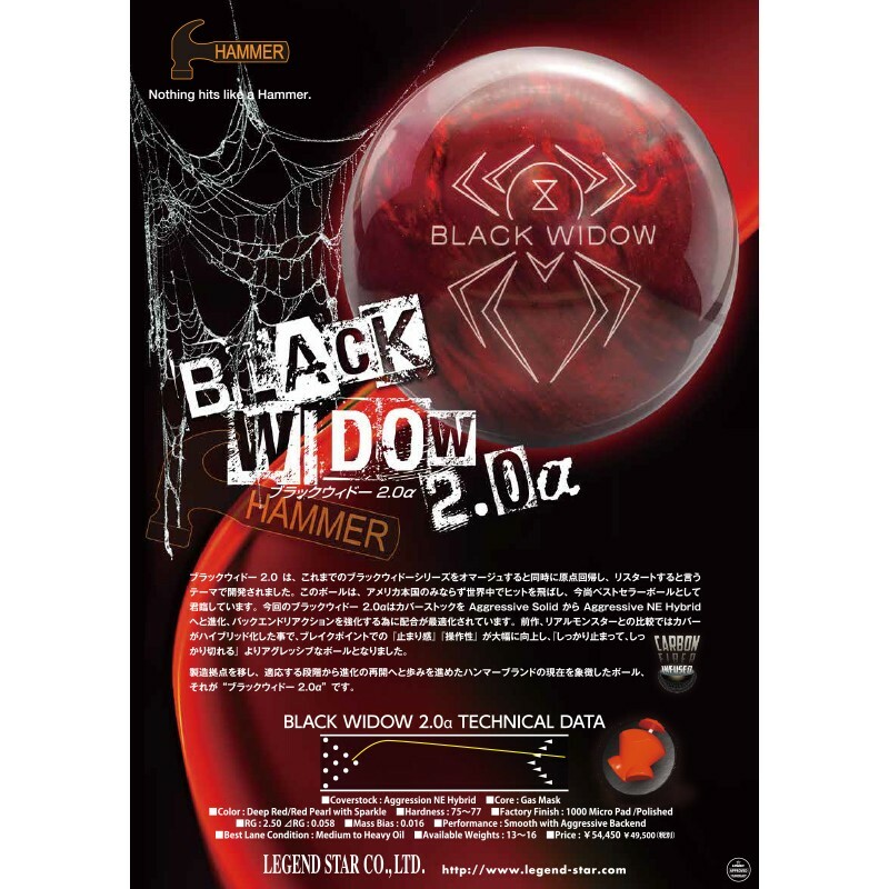 BLACK WIDOW2.0(ブラック ウィドー)ハイブリッド ブラックウィドー2．0・ハイブリッド ［ハンマー］ 特価27,040