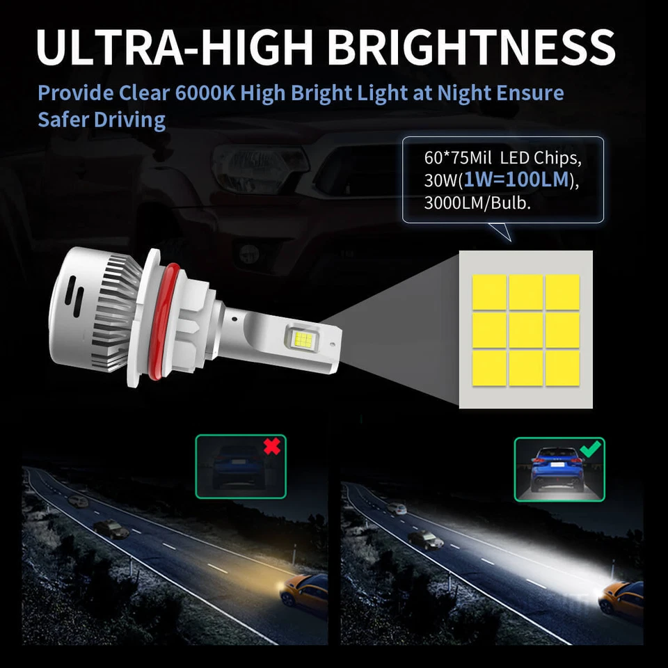 LASFIT 9004 LED Headlight Bulb for Dodge Ram 1500 2500 3500 1994-2001 60W 6000LM - Image 2 of 4