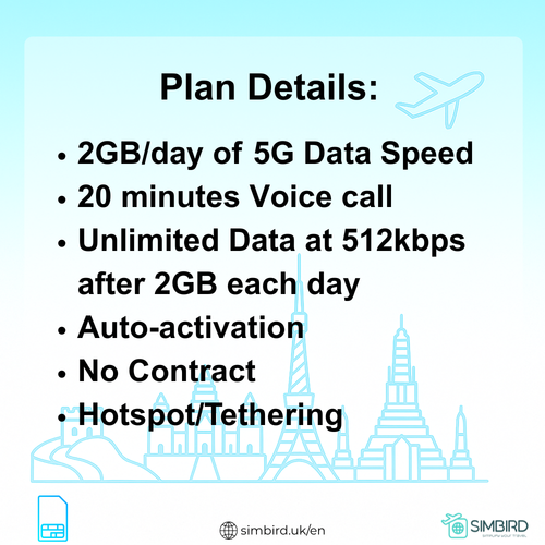 Southeast ASIA 5G Voice/data Prepaid SIM (2 GB / dzień, 15 dni) Nieograniczona liczba danych - Zdjęcie 3 z 4