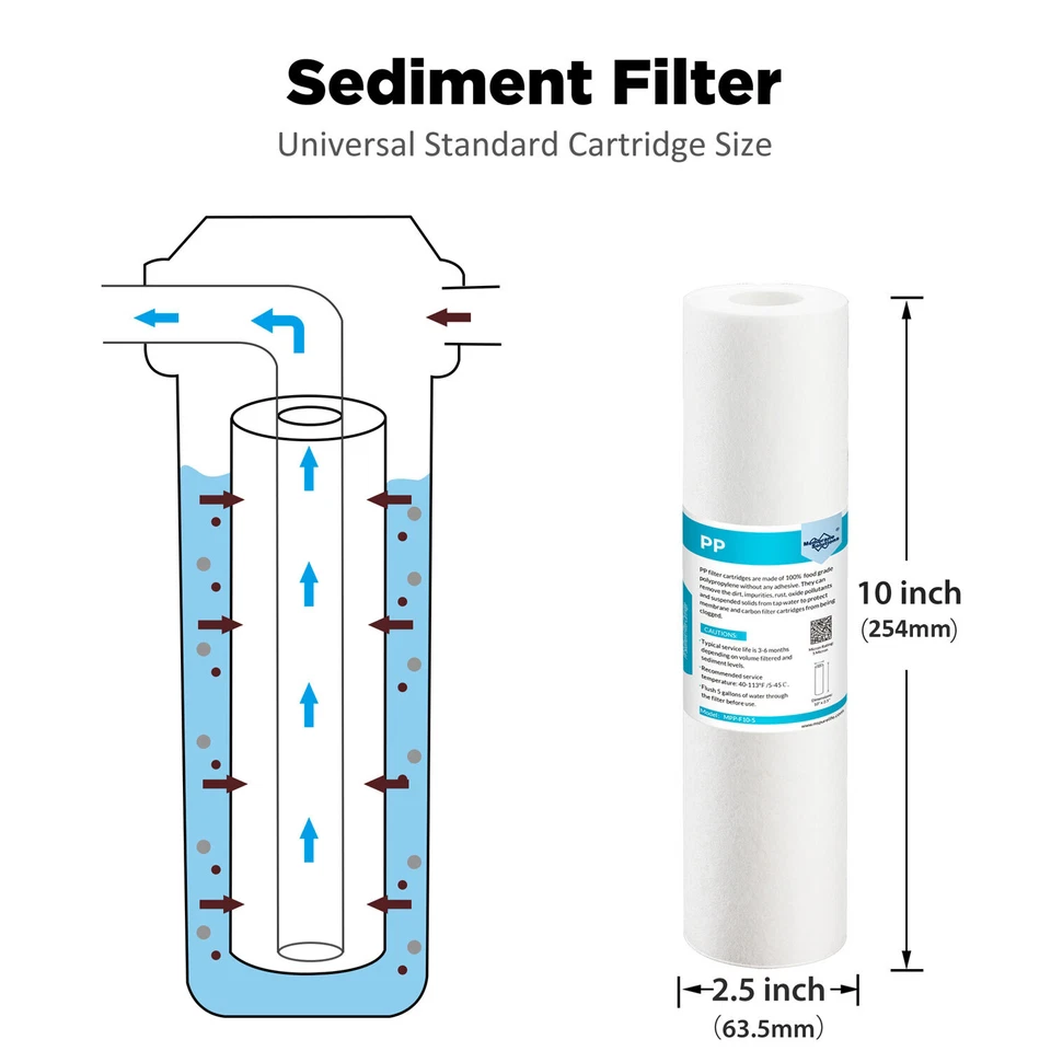 5 Stage Reverse Osmosis Water Filter Set with 36/50/75/100/150 GPD RO Membrane - Image 3 of 4