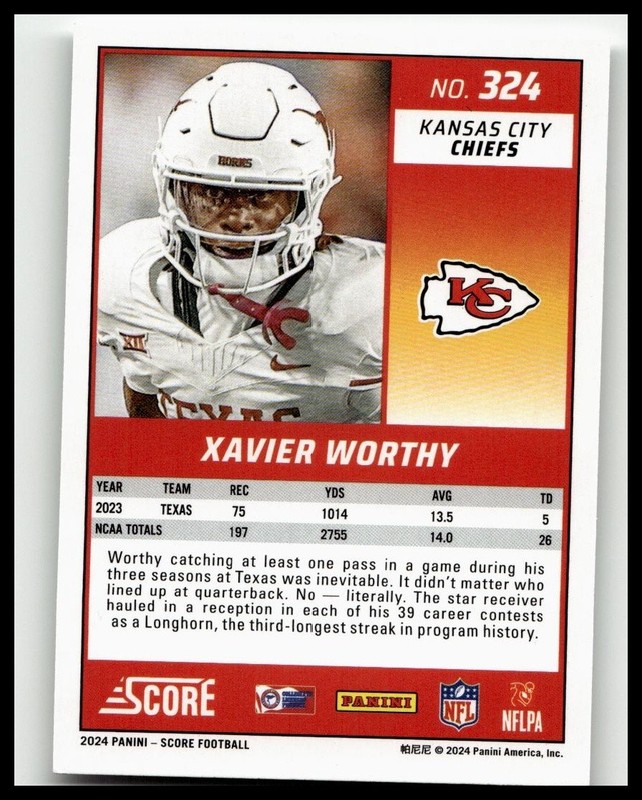 2024 Score #324 Xavier Worthy
