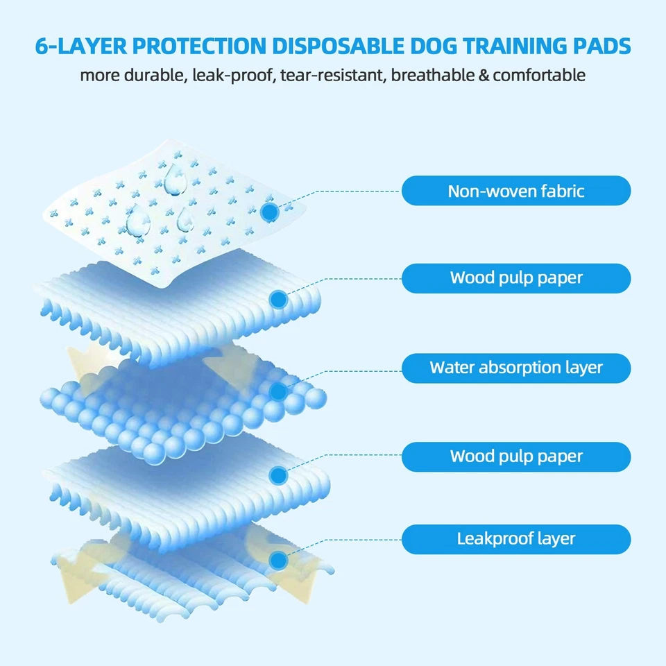 60x90cm 60x60cm XL/L Puppy Dog Training Pads Pet Toilet Pee Pads Mat Absorbent - image 2 of 4