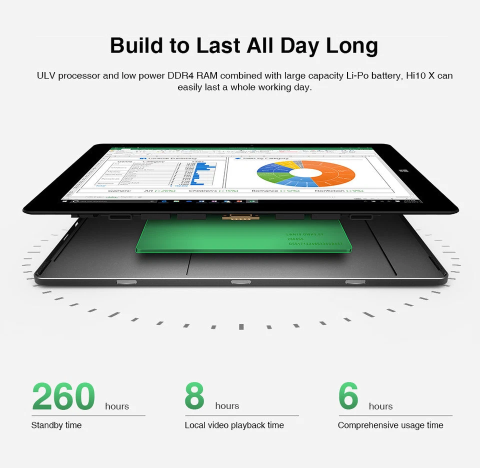 CHUWI 10.1" Hi10 X Tablet/Laptop 2 in 1 Windows 10 PC Intel N4120 6+128G 4 Core - Imagen 2 de 4