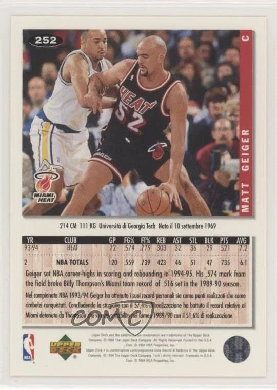 1994-95 Upper Deck Collector's Choice International Italian Matt Geiger #252 - Image 2 of 2