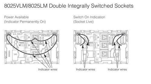 8025LM-BK Twin Switch Socket Outlet Modena/Strato 250VAC 10A Horizontal Blue LED - Picture 9 of 14