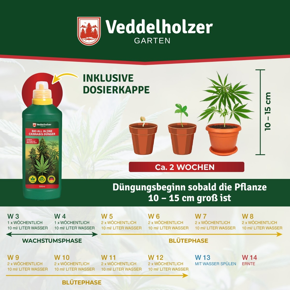 EMISTO BIO Hanf Dünger 500g - Organische Düngepellets Für Cannabis Pflanzen