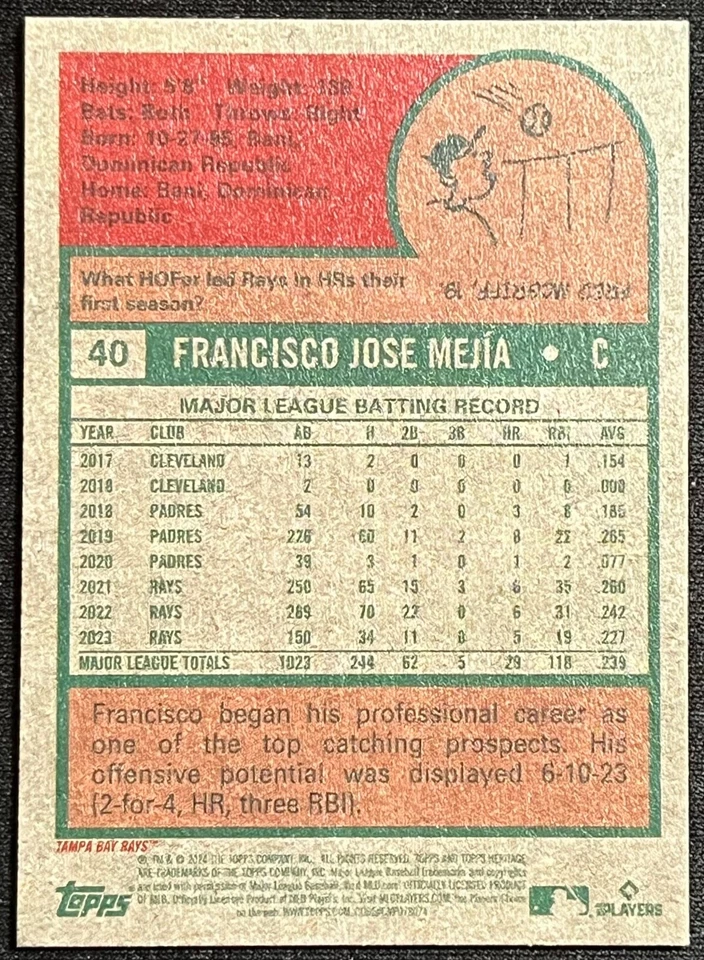 2024 Topps Heritage Mini Short Print Francisco Mejia #40 - Image 2 of 2