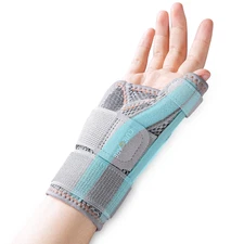 New Upgraded Thumb Spica Splint, Comfortable Thumb Brace for Right & Left Hand,