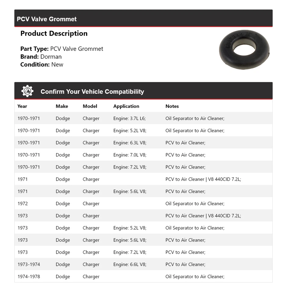 Ojal de válvula PCV para Dodge Charger Dorman 1970-1978 1971 1972 1973 1974 1975 Foto 2 de 4