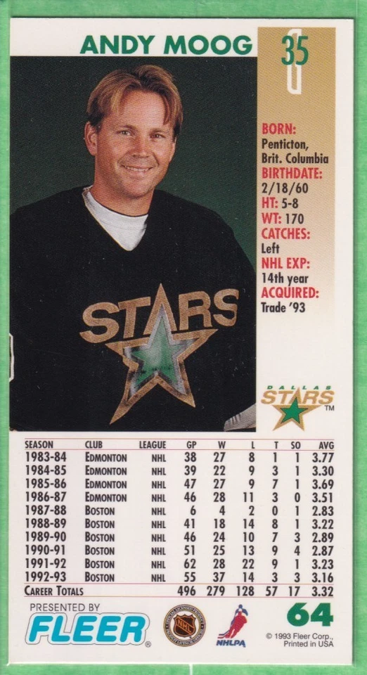 1993-94 Fleer Power Play #64 Andy Moog Dallas Stars - Image 2 of 2