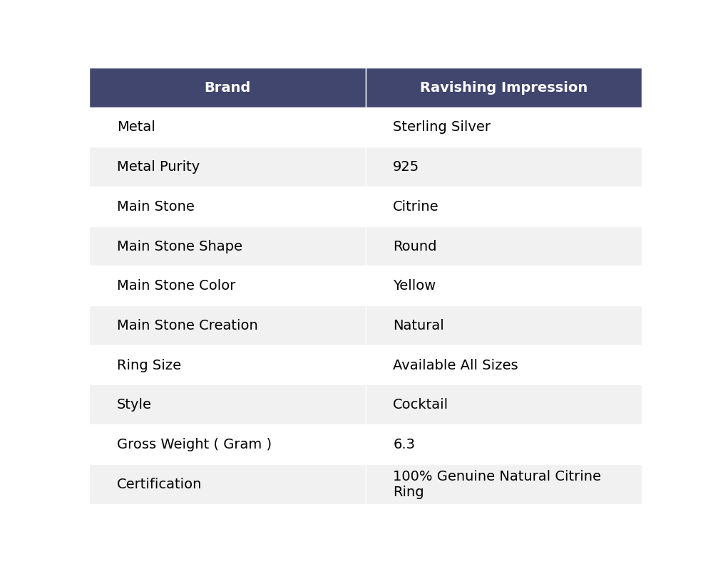 925 Sterling Silver Genuine Citrine Gemstone Ring Fine Jewelry Black