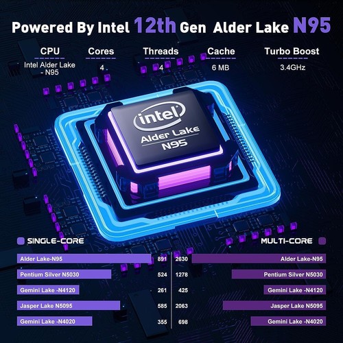 ACEMAGIC Laptop Computer, Quad-Core Intel N95 Processor 16GB DDR4 512GB SSD - Picture 2 of 7