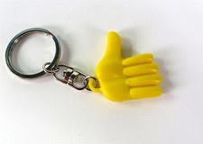 Emoji Blind Bag Keychains Hand Emoji Keychain Blind Bag Figure NEW
