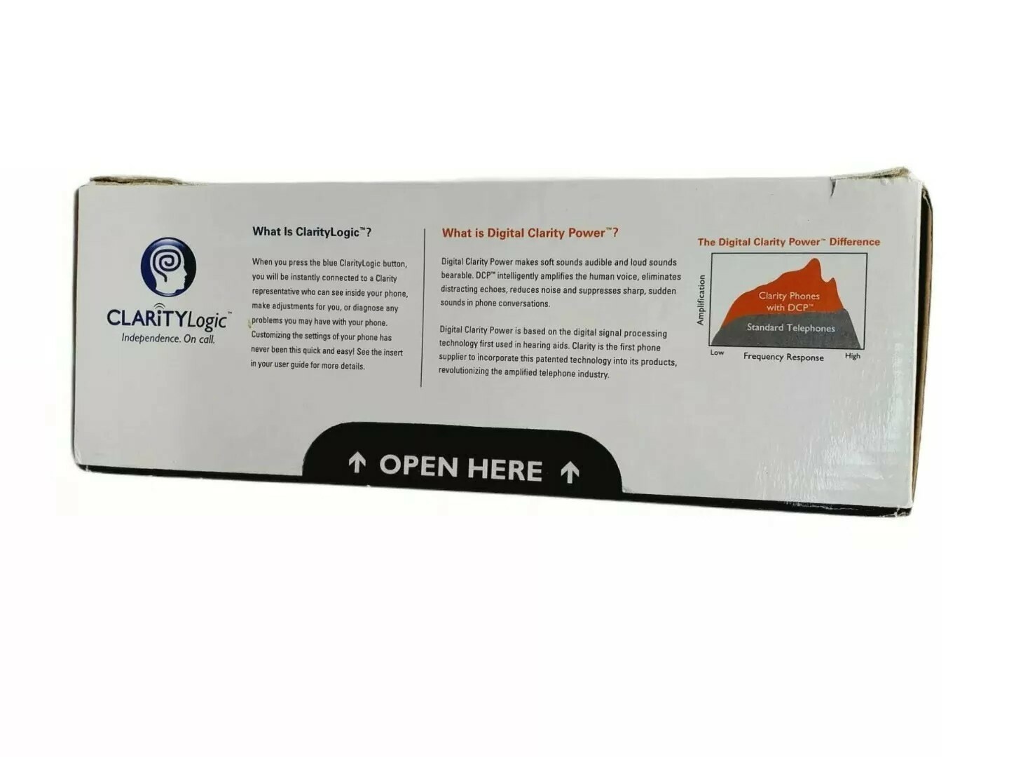 Clarity C4220+ Amplified Cordless Phone DECT6.0 Talking Caller ID