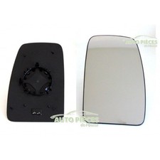 Glace de rétroviseur Renault MASTER