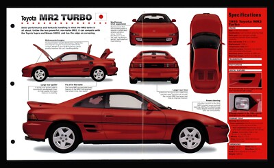 Toyota MR2 Turbo (Japan 1990-1995) Spec Sheet 1998 HOT CARS Sports