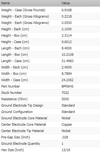 Paquete de 8 bujías estándar NGK para Ford Thunderbird 1986-1988 V8-5,0 L Foto 4 de 4
