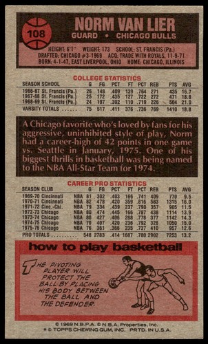 1976-77 Topps Norm Van Lier Chicago Bulls #108 - Picture 2 of 2