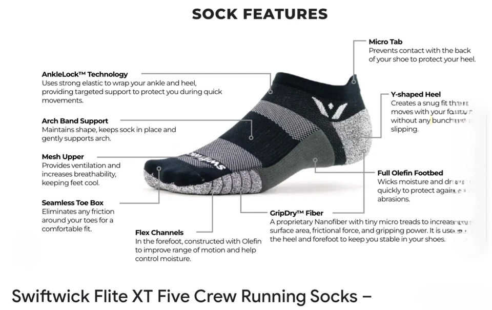 Calcetín tobillo unisex talla mediana, blanco Swiftwick Flite XT Foto 3 de 3