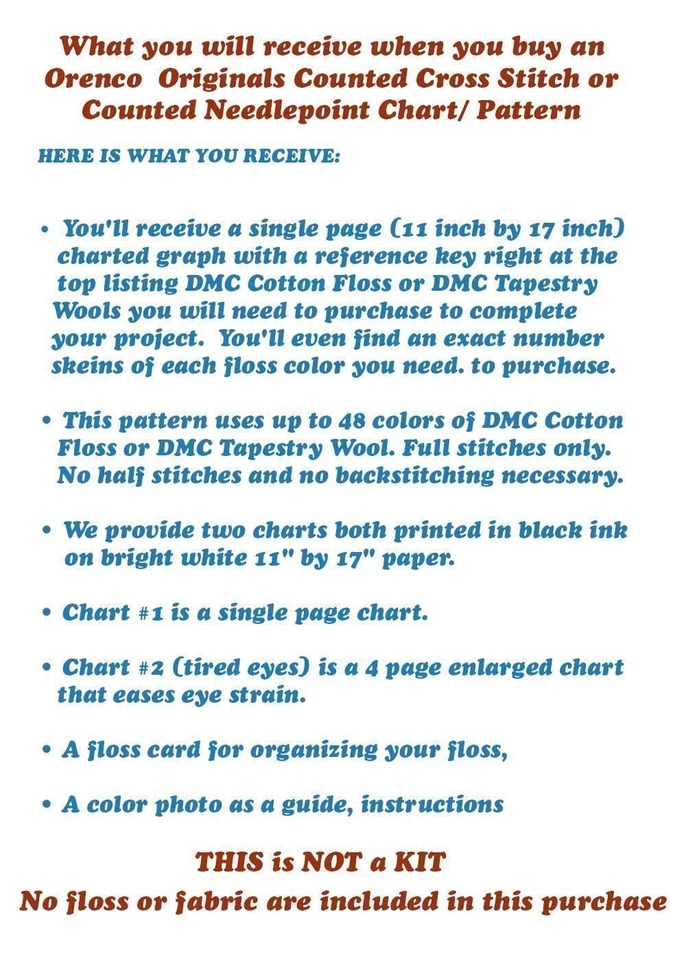 Melozzo da Forlì Choir of Angels Counted Cross Stitch Chart Pattern - Image 3 of 3