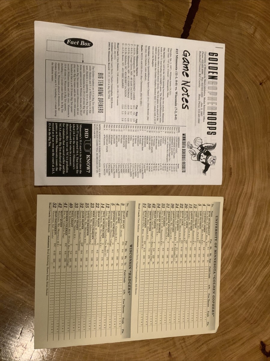 1997 University of Minnesota Gopher Basketball vs Wisconsin