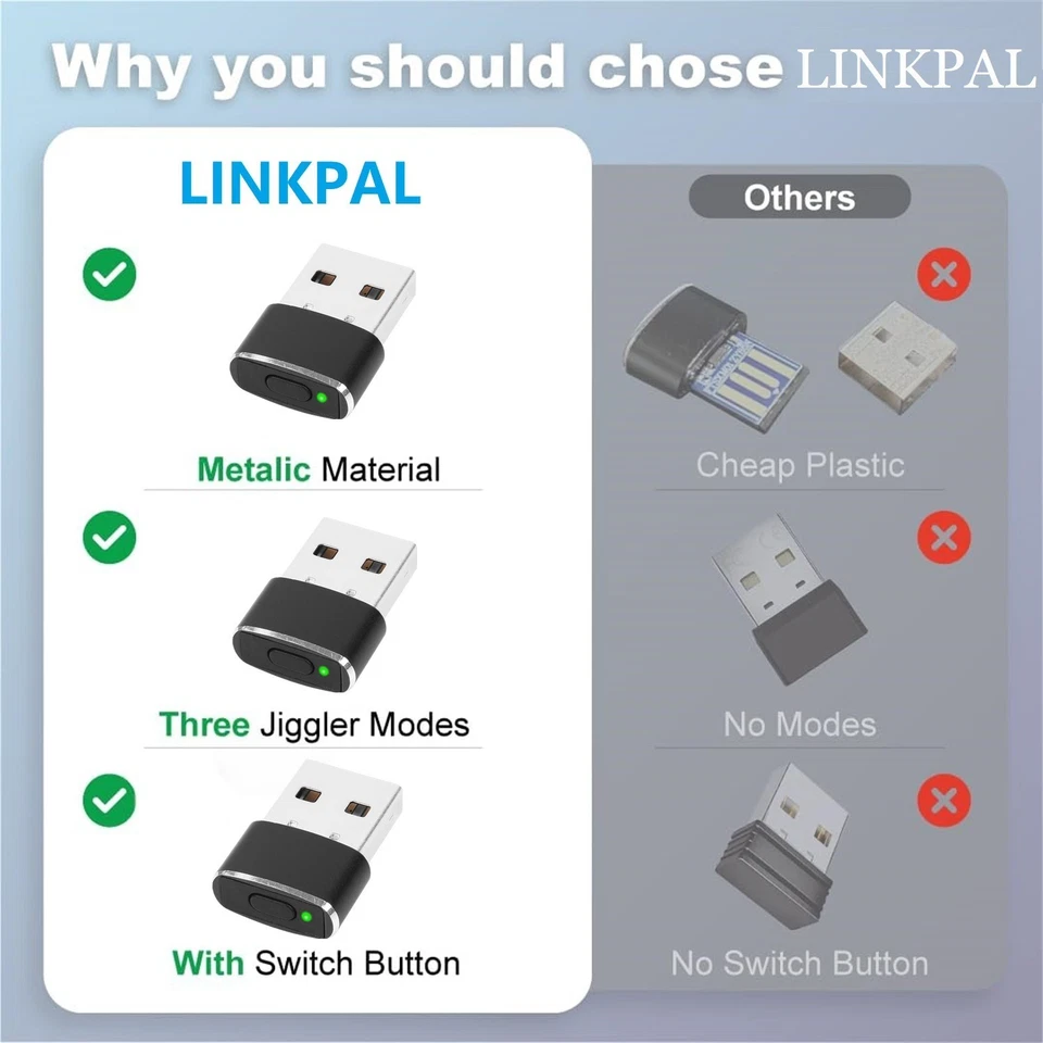 USB Mouse Jiggler Wiggler Mover Shaker Undetectable for Computer Laptop New - Image 3 of 4