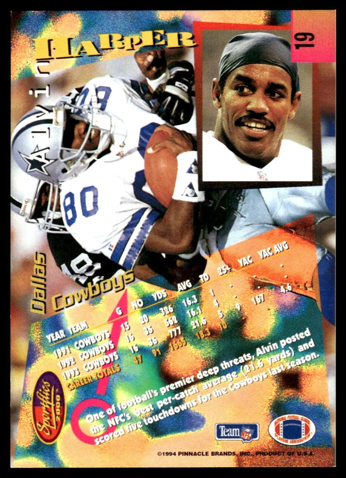 1994 Sportflics #19 Alvin Harper Dallas Cowboys Football Card - Image 2 of 2
