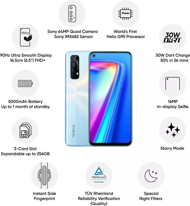 Realme 7 8GB RAM 128GB 6.5 Dual SIM 64+8+2+2MP Camera Unlocked Googleplay  Phone