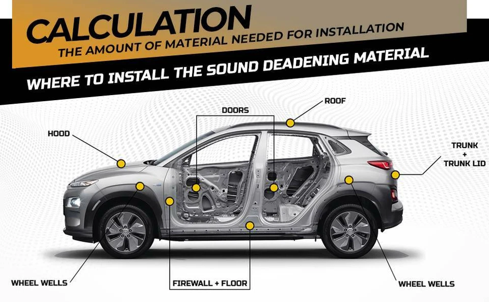 Alfombrilla amortiguadora de sonido para capó de techo de auto cortafuegos aislamiento térmico 3/8" Foto 3 de 4