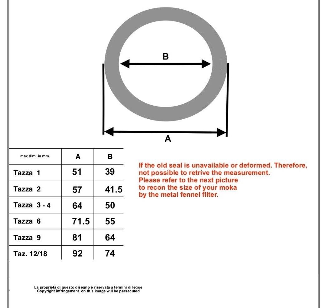 Bialetti Gasket Size Chart