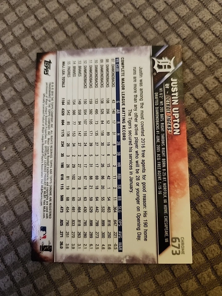Justin Upton 2016 Topps Chrome сапфир 1:1 No673 Tigers - Изображение 4 из 4