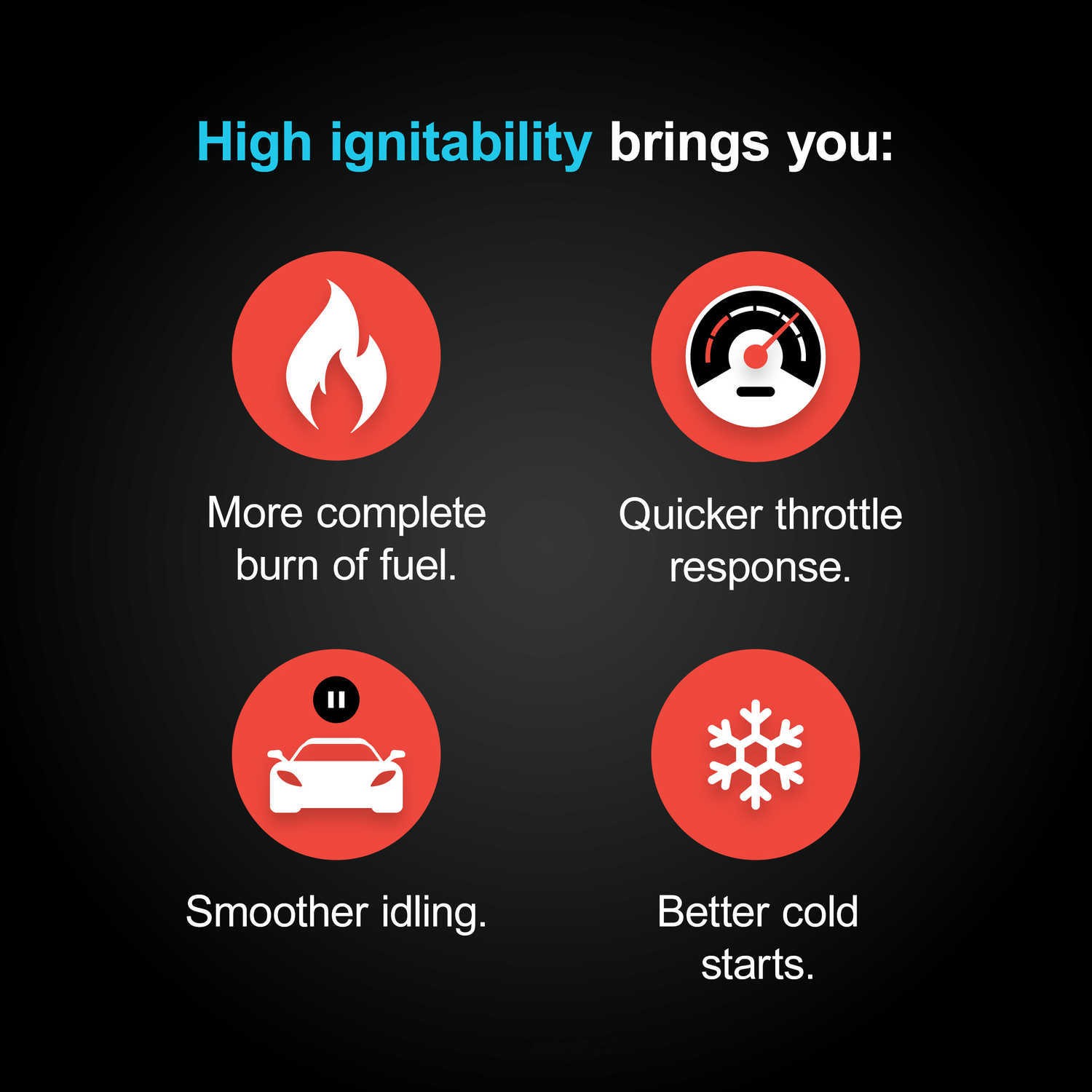 Laser Iridium Spark Plug NGK 3106 IGR7A-G for Lancer Evolution