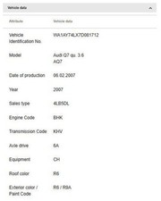 Audi 2007-2015 Audi Q7 Felgenschlösser 4L0071455
