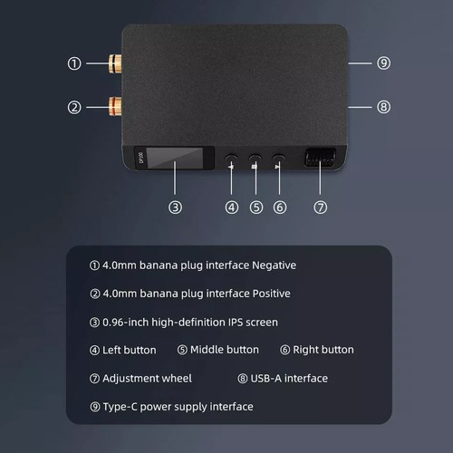Portable Digital Power Supply Switching Regulator Adjustable Type-c Tool Dc 30V - Picture 2 of 28