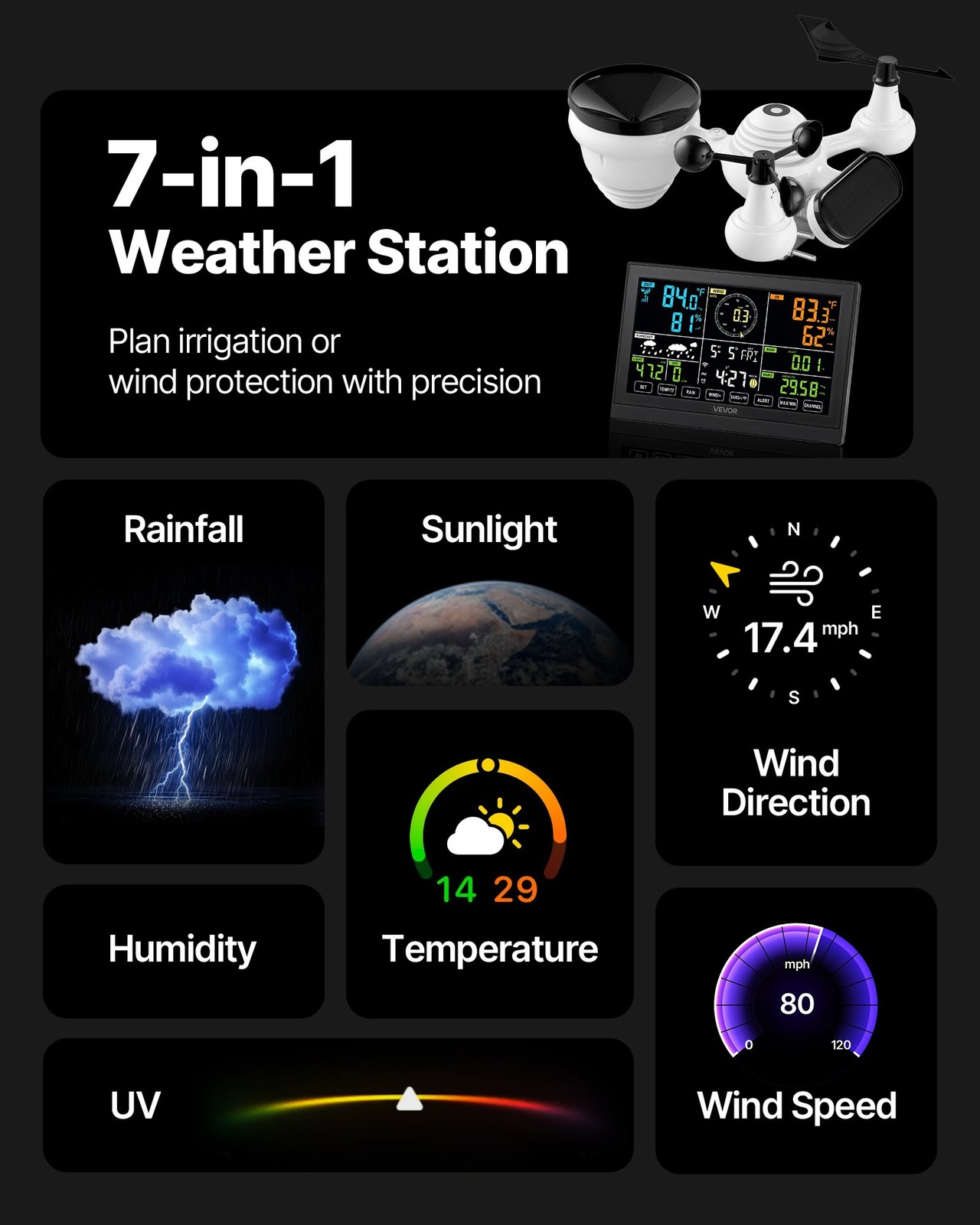 New 7-in-1 Wi-Fi Weather Station, 7.5-Inch VA Display, Solar