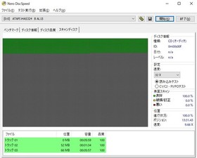DC Divine Love D+VINE[LUV] Dreamcast 1st edition action adventure 2001