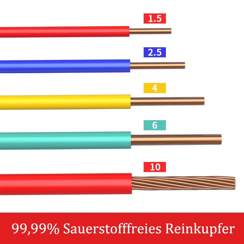 3182Y PVC-Kabel – 2-adrig, 1,5 Mm², 15 A, 10 Meter, Weiß – Flexibles Stromkabel Für Haushaltsgeräte, Werkzeuge & Beleuchtung