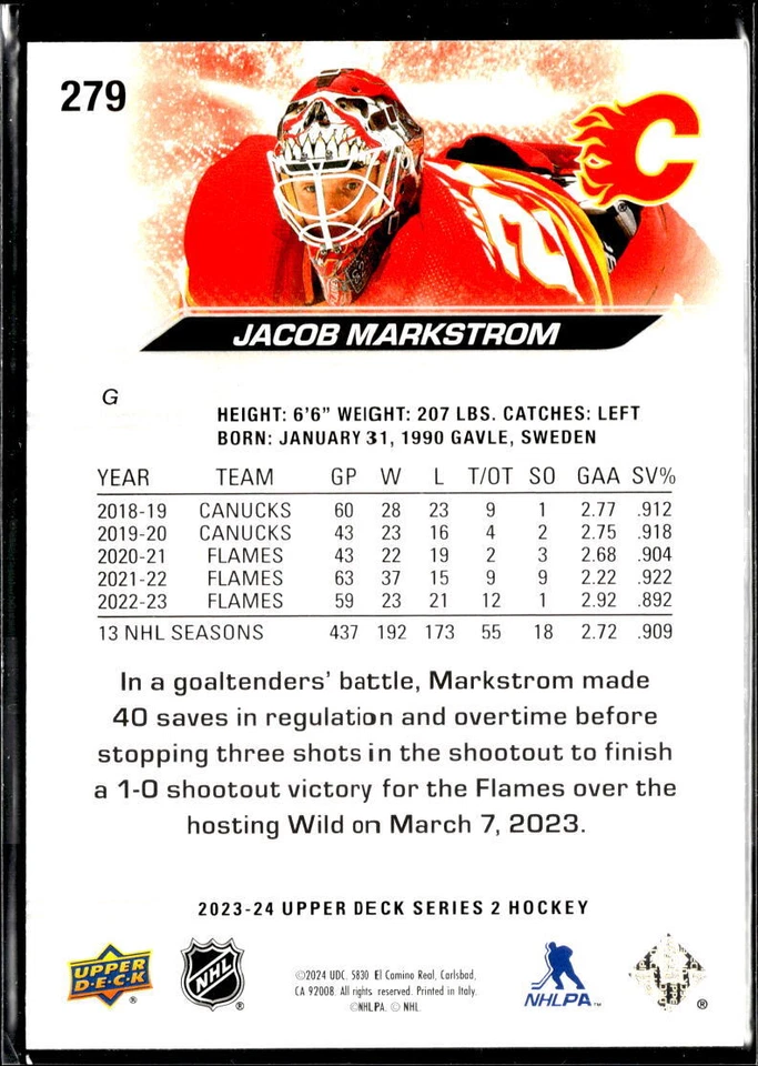 2023-24 Upper Deck #279 Jacob Markstrom - Image 2 of 2