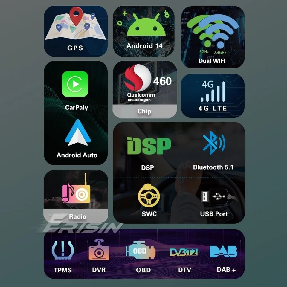 Android 14 Qualcomm 8+128GB 8-Kern GPS Autoradio Navi für AUDI A3 S3 RS3 RNSE-PU - Bild 2 von 4