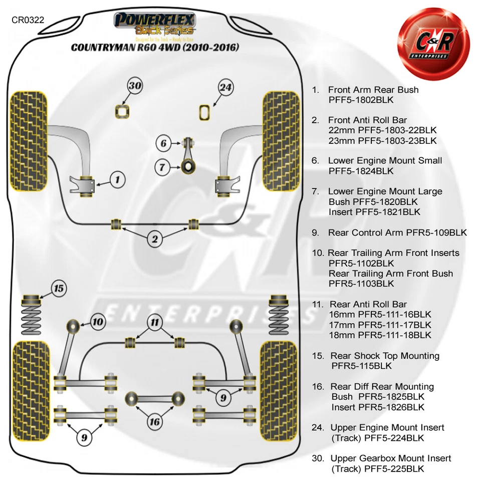 Powerflex Black RrTrailArmFr Bushes Per Mini Countryman 4WD 1 10-16 PFR5-1103BLK - Immagine 2 di 4
