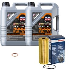 Filtre à huile Ssangyong KYRON