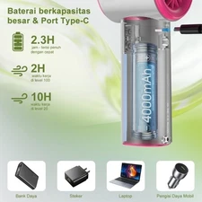 100 Speed Cordless Fan Powerful Motor Air Blower Cooling Fan Handheld Blower